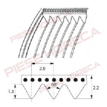 Curea feliator SIRMAN, COOKMAX, MEGADINE profil TB2 310